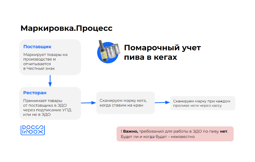 Confluence Mobile - Confluence